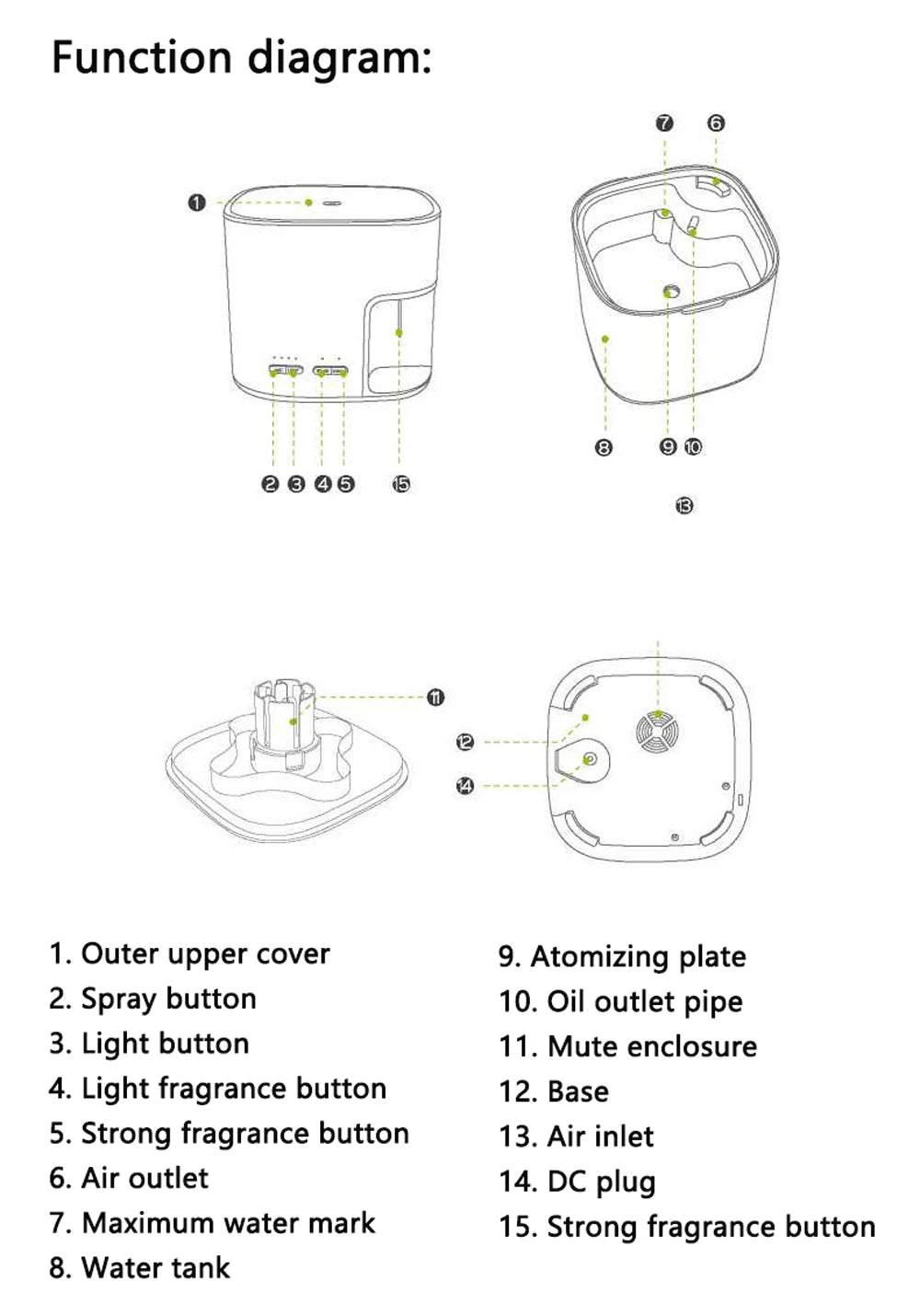 Air Humidifier For Home Essential Oil Diffuser Large 500ml Aromatherapy Diffuser with 7LED Lights & Timers Cool Mist Humidifier