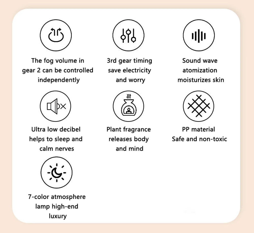 Air Humidifier For Home Essential Oil Diffuser Large 500ml Aromatherapy Diffuser with 7LED Lights & Timers Cool Mist Humidifier