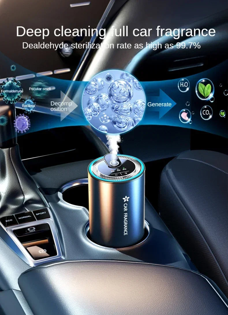 Car Perfume Air Freshener Essential Oil Fragrance Diffuser Smell Distributor USB Rechargeable Aromatherapy Scent Air Refresher