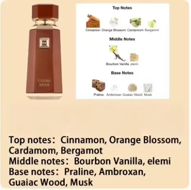 Premium Woody Aoud Perfume 100ml Unisex Long Lasting Elegant Scent for Daily Work Travel Weekend and Special Occasions