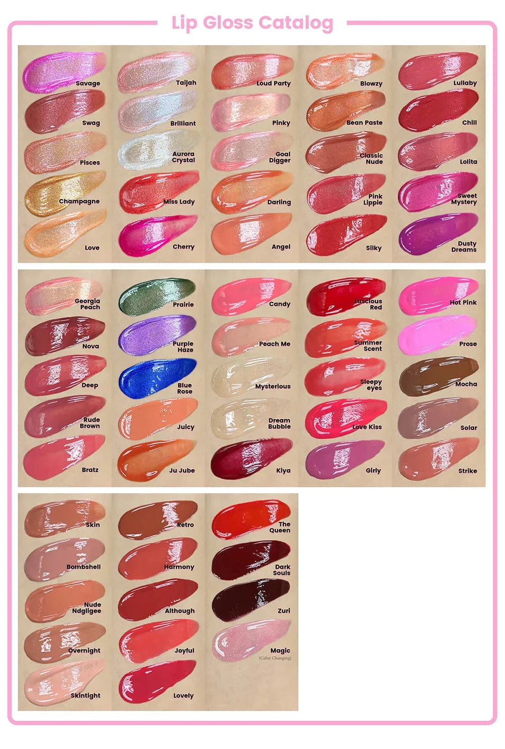 50ml 100ml 200ml 300ml 420ml Lip Gloss Base Bagged Vegan Matte Gloss Diy Lip Gloss Base Makeup Custom